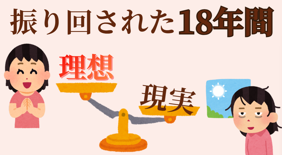 振り回された18年間