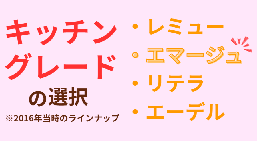 キッチングレードの選択