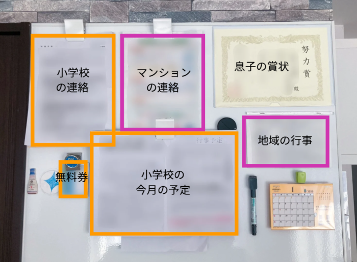 タカラのエマウォール　上段の書類