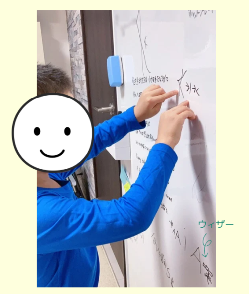 6才（109cm）
右下にマイクラのウィザー