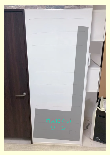 普段書かないゾーンは消えにくい