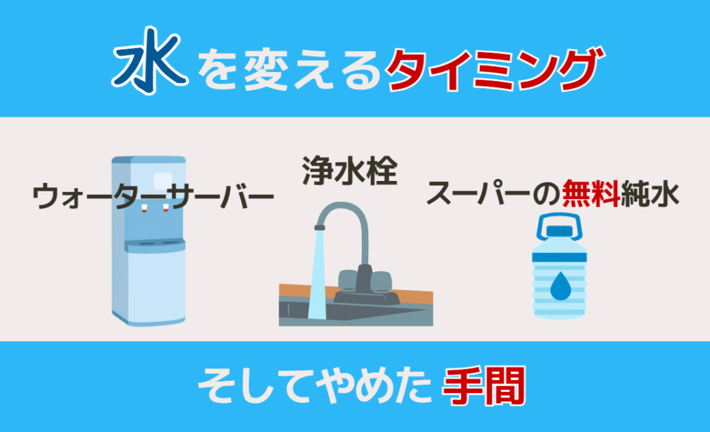 水を変えるタイミング｜ウォーターサーバー・浄水栓・スーパーの無料純水、そしてやめた手間